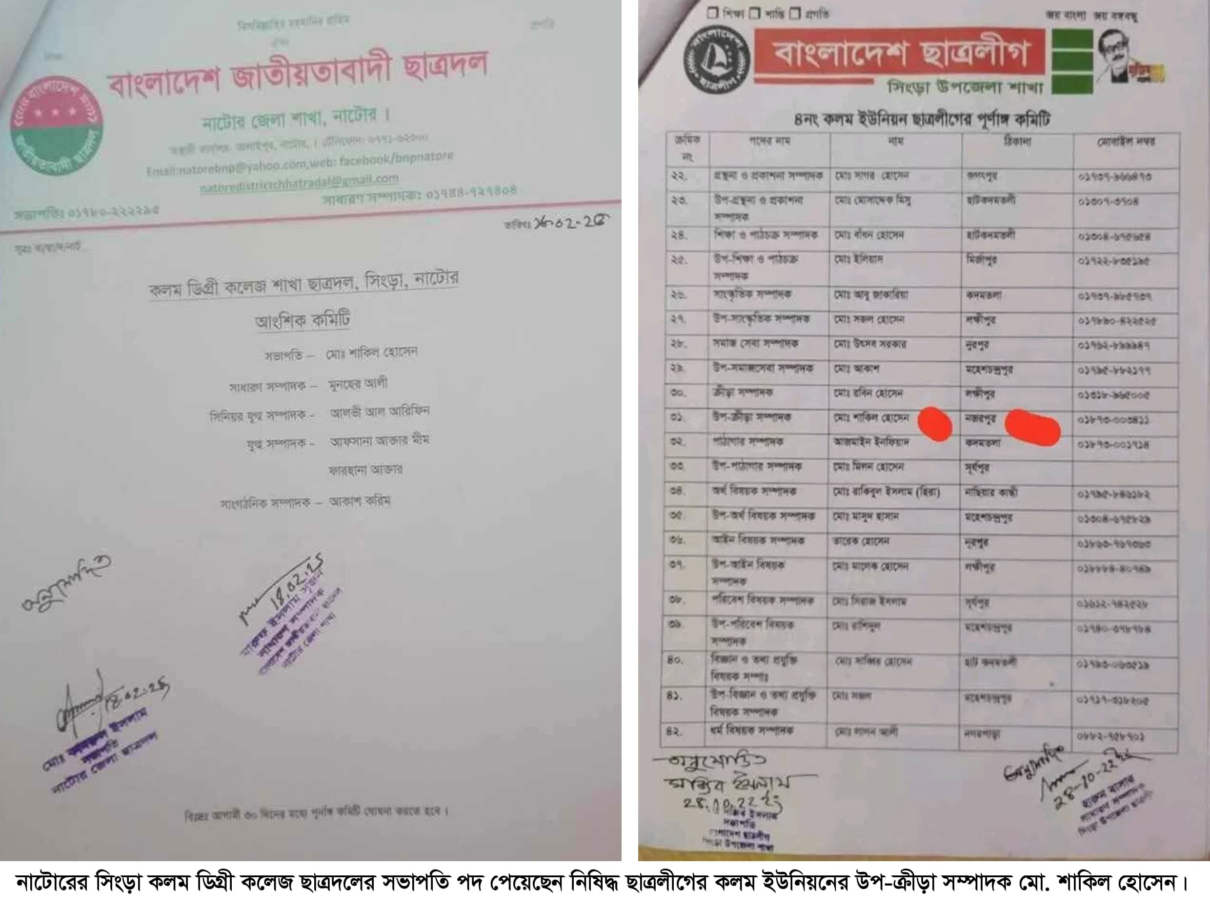 সিংড়ায় ছাত্রলীগের ক্রীড়া সম্পাদক পেলেন ছাত্রদলের সভাপতির পদ!