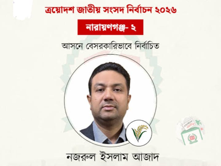 না’গঞ্জ-২ আসনে বিএনপি’র প্রার্থী আজাদ’র বড় ব্যবধানে বিজয়